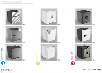 Concept overview